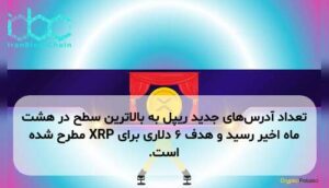تعداد آدرس‌های جدید ریپل به بالاترین سطح در هشت ماه اخیر رسید و هدف ۶ دلاری برای XRP مطرح شده است.