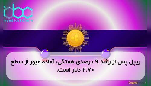 ریپل پس از رشد ۹ درصدی هفتگی، آماده عبور از سطح ۲.۷۰ دلار است.
