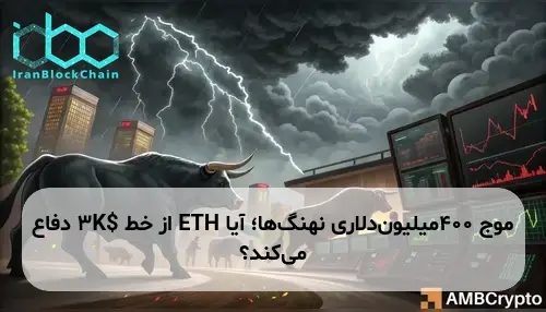 موج ۴۰۰میلیون‌دلاری نهنگ‌ها؛ آیا ETH از خط $3K دفاع می‌کند؟