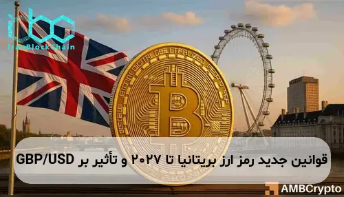 قوانین جدید رمز ارز بریتانیا تا 2027 و تأثیر بر GBP/USD