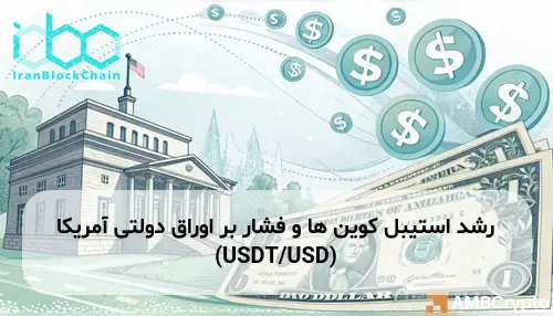 رشد استیبل کوین ها و فشار بر اوراق دولتی آمریکا (USDT/USD)
