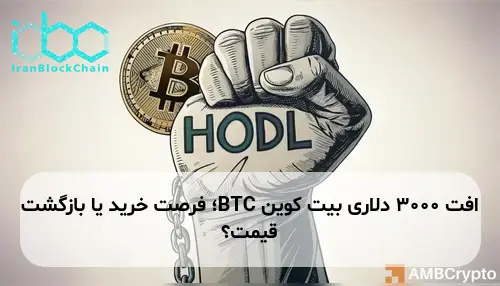 افت ۳۰۰۰ دلاری بیت کوین BTC؛ فرصت خرید یا بازگشت قیمت؟