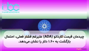 چیدمان قیمت کاردانو (ADA) علیرغم فشار فعلی، احتمال بازگشت به ۱.۶۰ دلار را نشان می‌دهد.