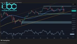 تحلیل قیمت بیت‌کوین: در صورت بازپس‌نگرفتن یک سطح کلیدی، احتمال سقوط تا ۸۰ هزار دلار وجود دارد.