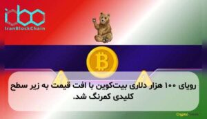 رویای ۱۰۰ هزار دلاری بیت‌کوین با افت قیمت به زیر سطح کلیدی کمرنگ شد.