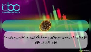 افزایش ۱۱ درصدی میم‌کور و هدف‌گذاری بیت‌کوین برای ۹۰ هزار دلار در بازار.