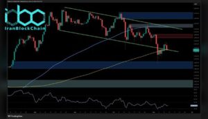 تحلیل قیمت اتریوم: آیا پس از رسیدن به ۳۲۰۰ دلار، روند صعودی ادامه خواهد داشت؟