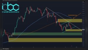 تحلیل قیمت اتریوم: اگر این ارز نتواند از یک سطح کلیدی عبور کند، احتمال سقوط آن تا ۲ هزار دلار وجود دارد.
