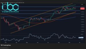 تحلیل قیمت اتریوم: آیا ETH دوباره به ۳۴۰۰ دلار میرسد یا احتمال سقوط زیر ۳۰۰۰ دلار وجود دارد؟