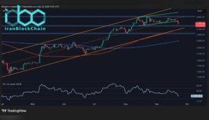 تحلیل قیمت اتریوم: روند کاملاً نزولی نشده اما به آن نزدیک است.