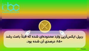 ریپل ایکسآرپی وارد محدودهای شده که قبلاً باعث رشد ۸۵۰ درصدی آن شده بود.
