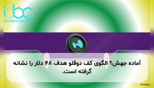 آماده جهش؟ الگوی کف دوقلو هدف ۴۸ دلار را نشانه گرفته است.