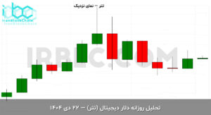 usdt final 1768203062