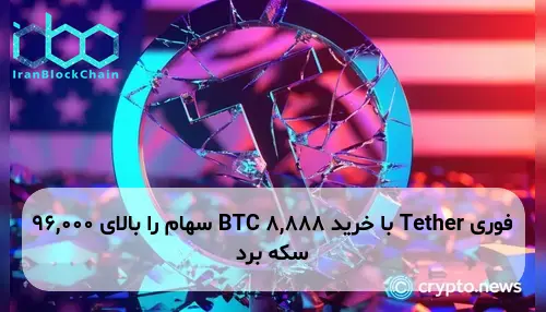 Tether با خرید 8,888 BTC سهام را بالای 96,000 سکه برد