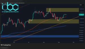 تحلیل قیمت بیتکوین: برای بازپسگیری قاطعانه ۹۰ هزار دلار، بیتکوین به افزایش تقاضا و عبور از مقاومتهای کلیدی نیاز دارد.