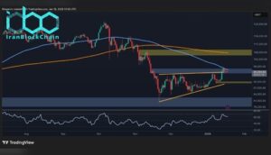 تحلیل قیمت بیت‌کوین: احتمال صعود تا ۱۰۰ هزار دلار یا سقوط به زیر ۹۰ هزار دلار برای بیت‌کوین وجود دارد.