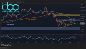 پیش‌بینی قیمت بیت‌کوین: اگر حمایت ۹۰ هزار دلاری شکسته شود، کف بعدی بیت‌کوین کجاست؟