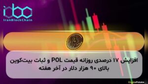 افزایش ۱۷ درصدی روزانه قیمت POL و ثبات بیت‌کوین بالای ۹۰ هزار دلار در آخر هفته