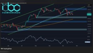 تحلیل قیمت اتریوم: با شکسته شدن حمایت ۳ هزار دلاری، کف قیمتی بعدی کجاست؟