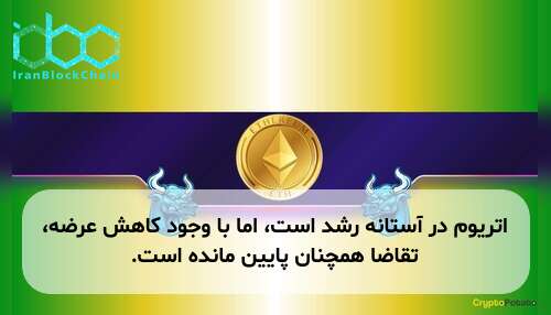 اتریوم در آستانه رشد است، اما با وجود کاهش عرضه، تقاضا همچنان پایین مانده است.