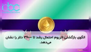 الگوی بازگشتی اتریوم احتمال رشد تا ۳۶۰۰ دلار را نشان میدهد.