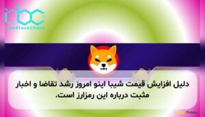 دلیل افزایش قیمت شیبا اینو امروز رشد تقاضا و اخبار مثبت درباره این رمزارز است.