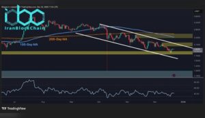 تحلیل قیمت ریپل: روند نزولی XRP ادامه دارد؛ آیا سقوط تا ۱.۲۰ دلار حتمی است؟