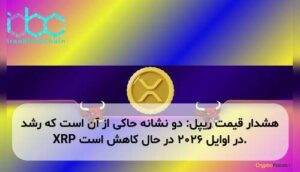 هشدار قیمت ریپل: دو نشانه حاکی از آن است که رشد XRP در اوایل ۲۰۲۶ در حال کاهش است.