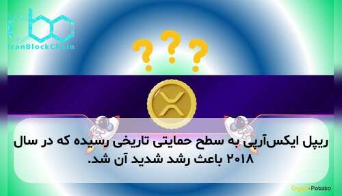 ریپل ایکس‌آرپی به سطح حمایتی تاریخی رسیده که در سال ۲۰۱۸ باعث رشد شدید آن شد.