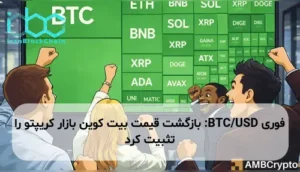 BTC/USD: بازگشت قیمت بیت کوین بازار کریپتو را تثبیت کرد