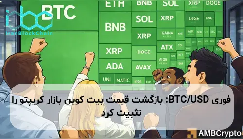 BTC/USD: بازگشت قیمت بیت کوین بازار کریپتو را تثبیت کرد