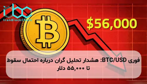 BTC/USD: هشدار تحلیل گران درباره احتمال سقوط تا 55,000 دلار