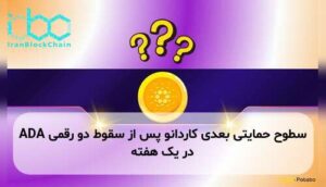 سطوح حمایتی بعدی کاردانو پس از سقوط دو رقمی ADA در یک هفته