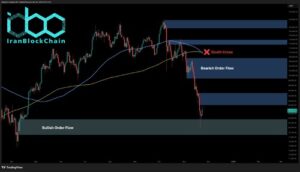 تحلیل قیمت بیت‌کوین: بازپس‌گیری مقاومت ۷۰ هزار دلاری برای بیت‌کوین چقدر اهمیت دارد؟