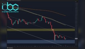 پیش‌بینی قیمت بیت‌کوین: آیا با منفی شدن نرخ‌های تامین مالی، فشار خرید ناگهانی در راه است؟