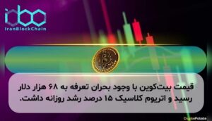 قیمت بیت‌کوین با وجود بحران تعرفه به ۶۸ هزار دلار رسید و اتریوم کلاسیک ۱۵ درصد رشد روزانه داشت.