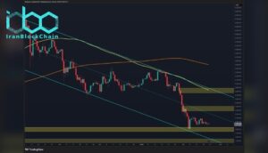 تحلیل قیمت اتریوم: فشردگی مثلثی در نمودار ۴ ساعته نشان‌دهنده احتمال نزدیک بودن یک حرکت قوی است.