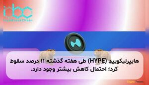 هایپرلیکویید (HYPE) طی هفته گذشته ۱۱ درصد سقوط کرد؛ احتمال کاهش بیشتر وجود دارد.