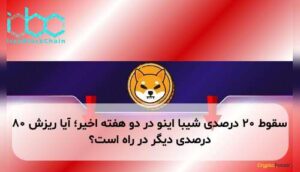 سقوط ۲۰ درصدی شیبا اینو در دو هفته اخیر؛ آیا ریزش ۸۰ درصدی دیگر در راه است؟