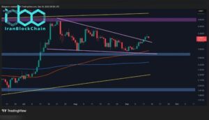 تحلیل قیمت ریپل: برای پایان روند نزولی، ریپل باید این سطح را پس بگیرد.