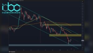 تحلیل قیمت ریپل: رد شدن از سطح ۱.۶۵ دلار باعث نوسان XRP شد؛ آیا ریزش ادامه دارد یا اصلاح صعودی در راه است؟