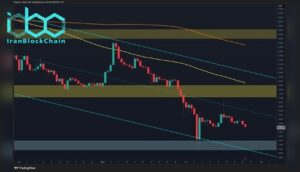تحلیل قیمت ریپل: پس از سقوط ناگهانی روز دوشنبه، آینده XRP چه خواهد بود؟