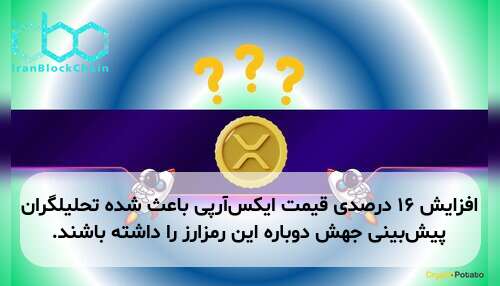 افزایش ۱۶ درصدی قیمت ایکس‌آر‌پی باعث شده تحلیلگران پیش‌بینی جهش دوباره این رمزارز را داشته باشند.