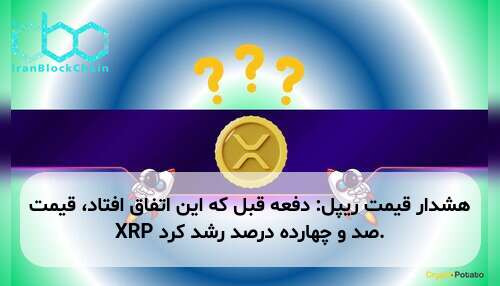 هشدار قیمت ریپل: دفعه قبل که این اتفاق افتاد، قیمت XRP صد و چهارده درصد رشد کرد.