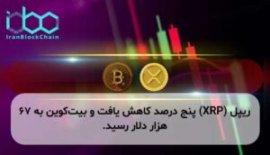 ریپل (XRP) پنج درصد کاهش یافت و بیت‌کوین به ۶۷ هزار دلار رسید.