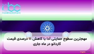 مهم‌ترین سطوح حمایتی آدا با کاهش ۱۱ درصدی قیمت کاردانو در ماه جاری