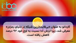 کاردانو به عنوان «بی‌فایده‌ترین شبکه در دنیای رمزارز» معرفی شد، زیرا ارزش آدا نسبت به اوج خود ۹۲ درصد کاهش یافته است.