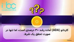 کاردانو (ADA) آماده رشد ۳۰ درصدی است، اما تنها در صورت تحقق یک شرط.