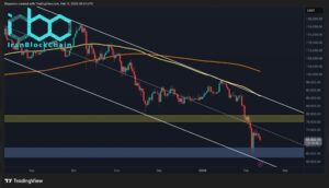 تحلیل قیمت بیت‌کوین: آیا با نزدیک شدن به نقطه حساس، روند صعودی ادامه دارد؟