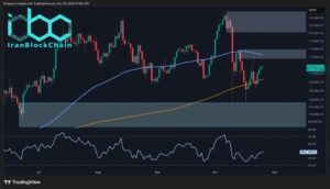 پیش‌بینی قیمت بیت‌کوین: آیا سقوط به ۶۰ هزار دلار با توجه به ضعف بازار اجتناب‌ناپذیر است؟